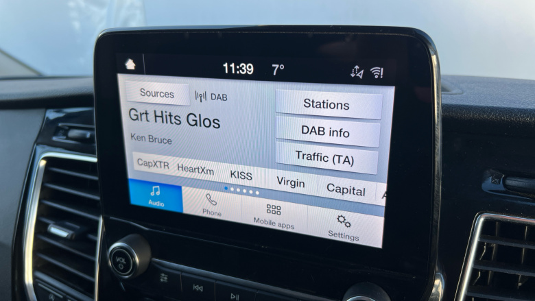 Ford Transit Custom 280 L1 Diesel Fwd 2.0 EcoBlue 130ps Low Roof Limited Van